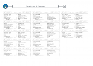 2025-26 Campionato Calendario 3a Categoria